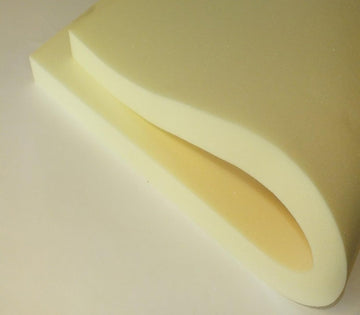 Orthopaedic Memory Foam Mattress Topper | Premium Body-Conforming Support
